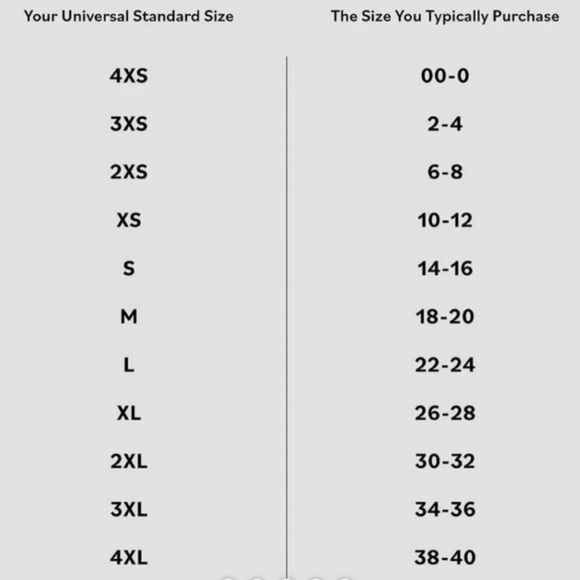 Universal Standard Women's Casey Classic
Denim Overalls in Black Size XS (10-12) - Picture 7 of 7